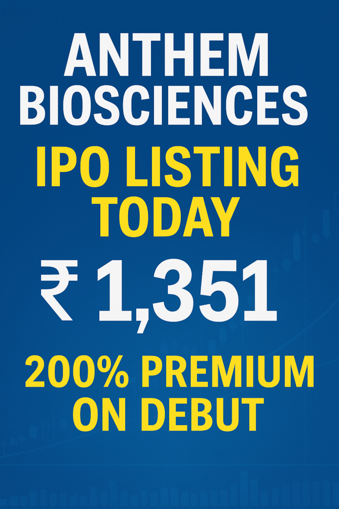 Anthem Biosciences Share Price Listing 2025 – NSE BSE Live Updates