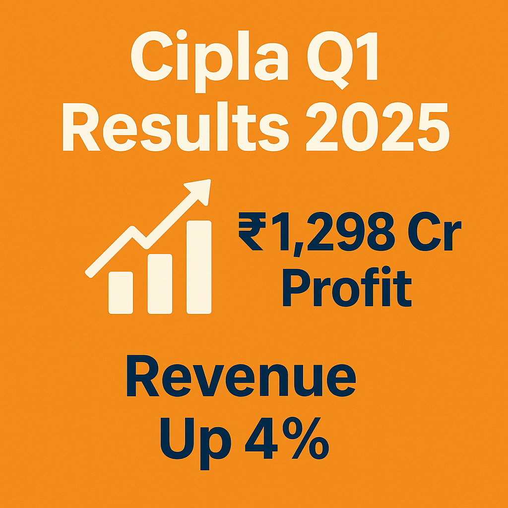 Cipla Q1 Results 2025 – ₹1,298 Cr Profit, Revenue Growth 4% – Full Financial Review